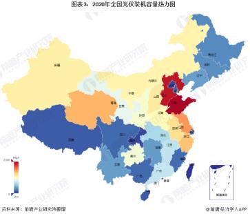 我国氢能的主要来源